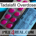 Tadalafil Overdose 35